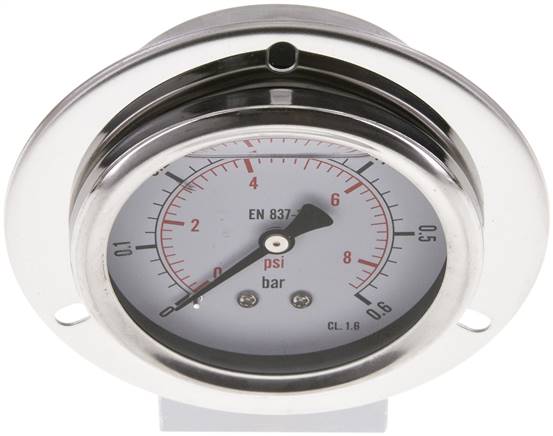 Glycerin-Einbaumanometer,Frontring, 63mm, 0 - 0,6 bar -Eco-Line