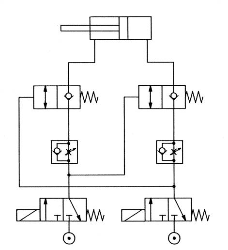 Stoppverschraubung G 1/8"-8mm, ohne Handnotbetätigung IQS-MSV
