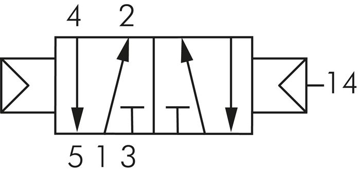 5/2-Wege Pneumatikventil mit Luftfeder, G 1/2"