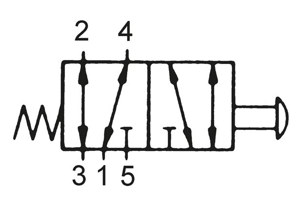 5/2-Wege Pilztaster-Ventil, schwarz (22,5mm), M5