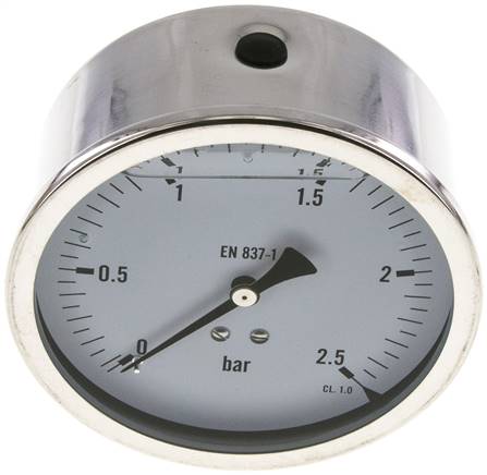 Glycerin-Manometer waagerecht (CrNi/Ms),100mm, 0 - 2,5bar -Eco-Line
