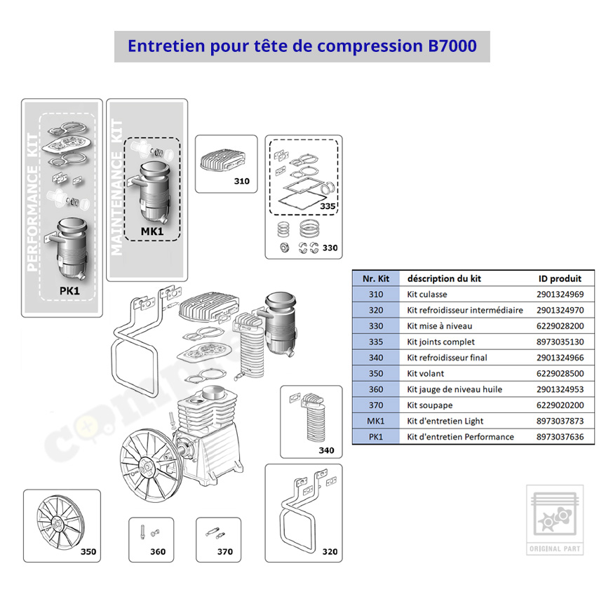 Kolbenkompressor mit Dieselmotor Typ engineAIR 11/270 14 ES