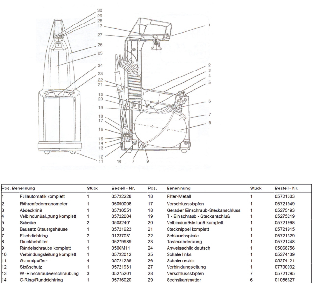 Tasterabdeckung für Airfix II 5721248 5721246 (Airfix 2)