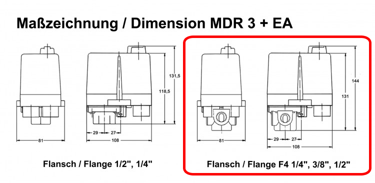 Condor Druckschalter Typ MDR 3/11 EA EV 3S R 3/10 Anschluss F4 G1/2 103048