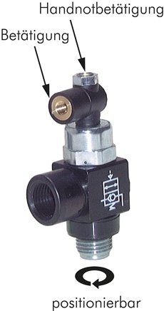 Stoppverschraubung mit Handnotbetätigung, G 1/8" (IG/AG)