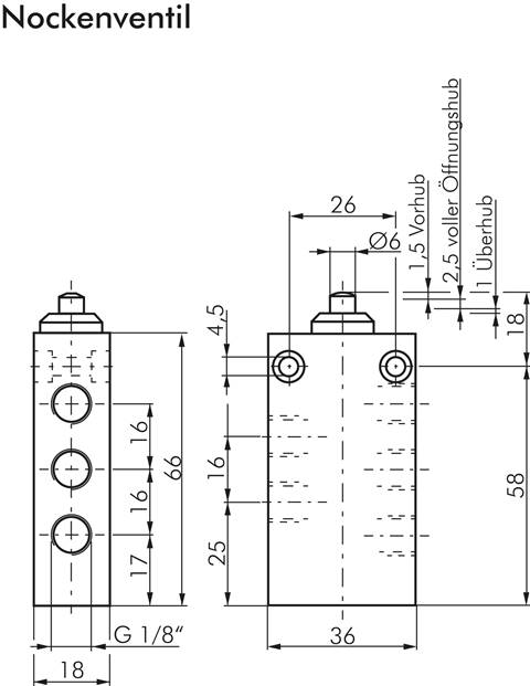 5/2-Wege Endschalter mit Nocke, G 1/8"