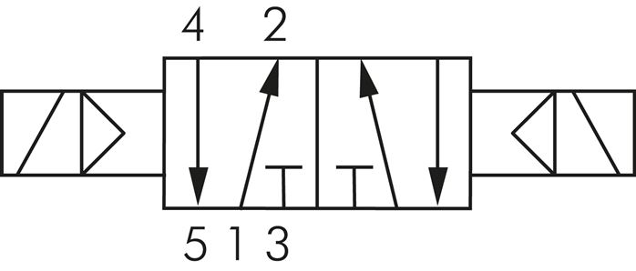 5/2-Wege Magnetimpulsventil, G 1/8", 24 V= (ATEX), NW 6, mit 3m Kabel