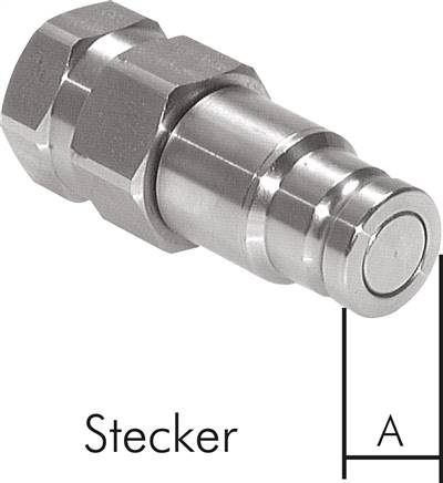 Staubschutz für Stecker Flat-Face Kupplung, Baugröße 1