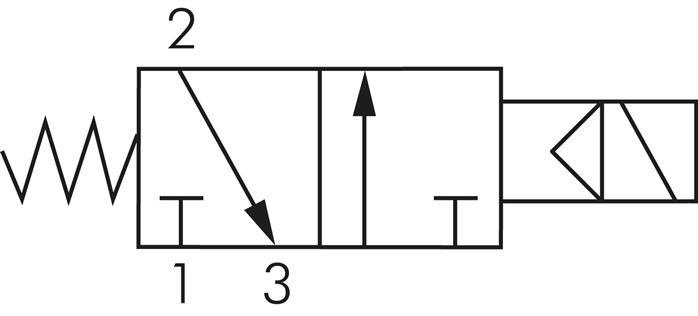 3/2-Wege (NC) Magnetventil, G 1/4", Federrückstellung, 24 V=