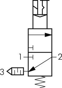FUTURA 3/2-Wege Magnetventil (NC), G 1/2", 115 V AC, Futura 2