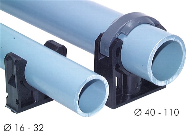 Rohrklemme 90mm, Polyethylen (schwarz)