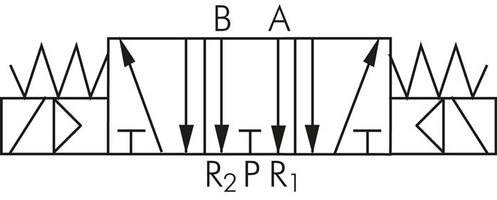 5/3-Wege Magnetventil, G 3/8", Mittelstellung entlüftet, 12 V=