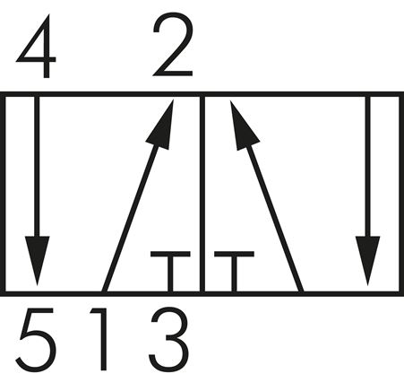5/2-Wege-Fußventil, G 1/2", Raste