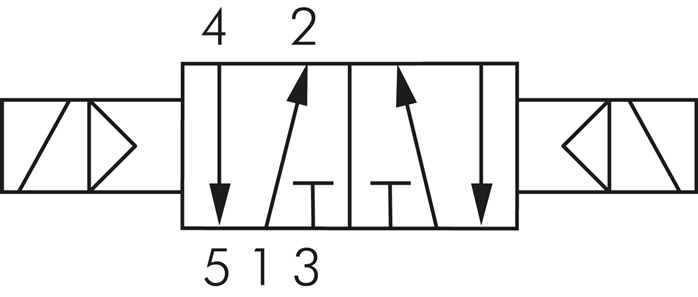 5/2-Wege Magnetventil, G 1/4", Impulsventil, 230 V AC