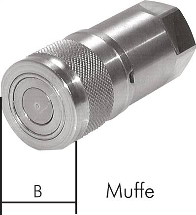 Staubschutz für Muffe Flat-Face Kupplung, Baugröße 2