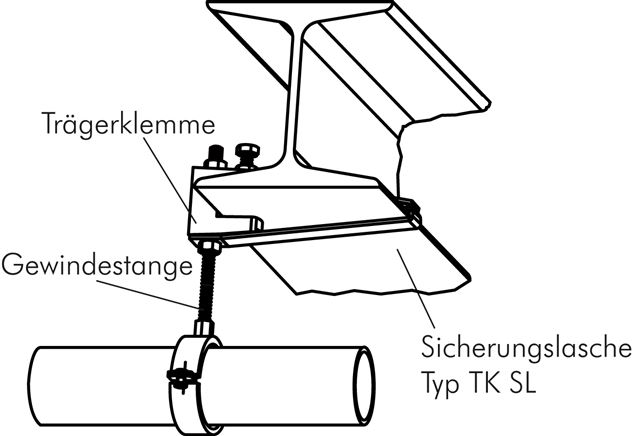 Sicherungslasche aus Stahl verzinkt,