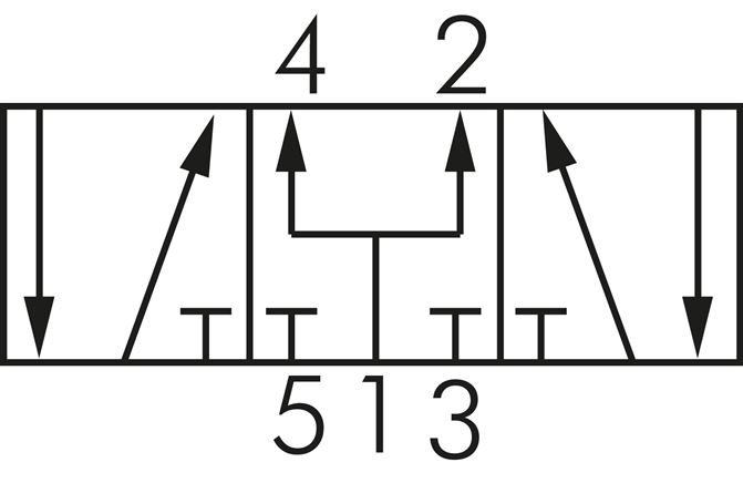 5/3-Wege (Mittelstellung belüftet)-Fußventil, G 1/2", Federrückstellung