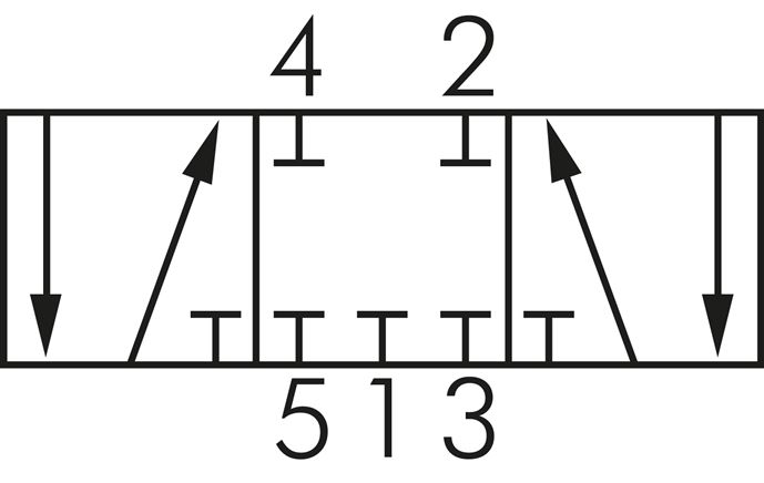 5/3-Wege (Mittelstellung geschlossen)-Fußventil, G 1/2", Raste