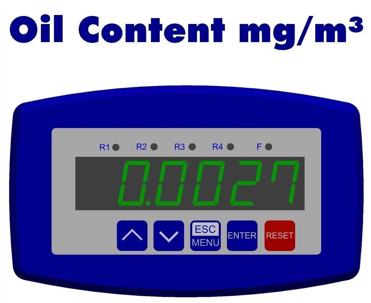 Sezione di misura per METPOINT OCV DN25