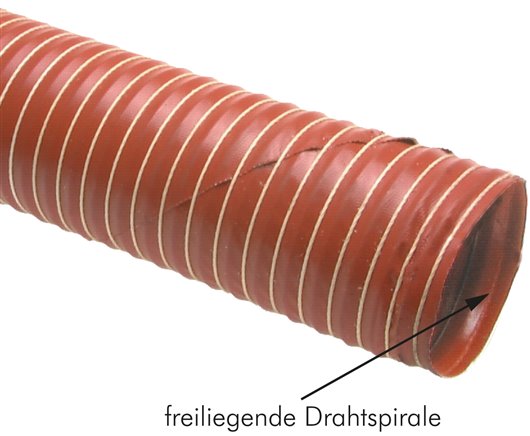 Silikon-Heißluftschlauch, einlagig, 203mm