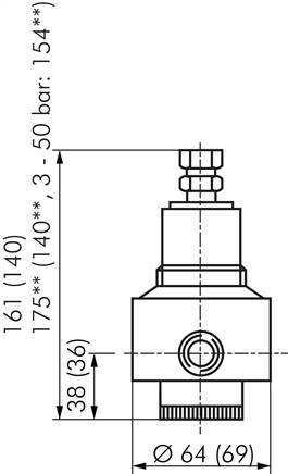 Druckregler, Messing, G 1/4", 0,2 - 3bar (Standard)
