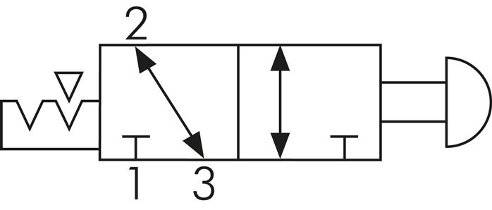 3/2-Wege (NC/NO) Tasterventil, G 1/4" , Raste