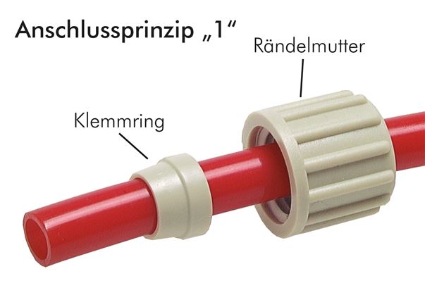 T-Verschraubung G 1/4"-12x10mm, PVDF, Hohlschraube