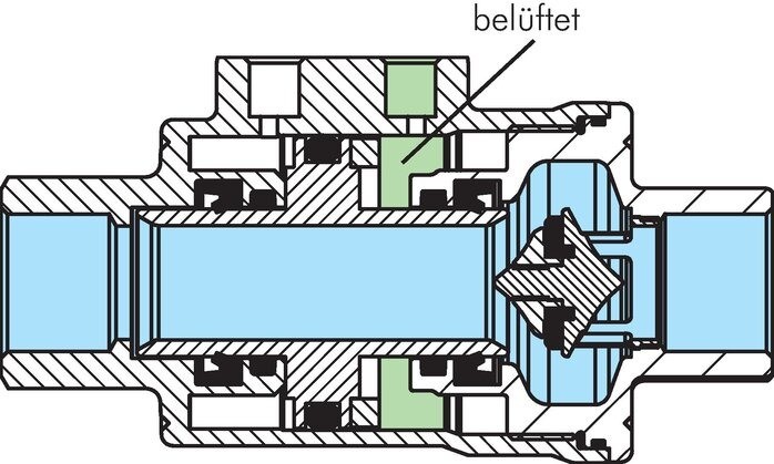 Valvola di intercettazione, molla di chiusura, finecorsa magnetico, G 2", ottone