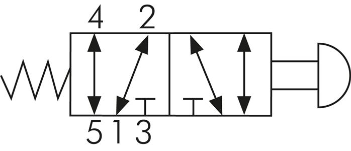 5/2-Wege Tasterventil, G 1/4" , Federrückstellung