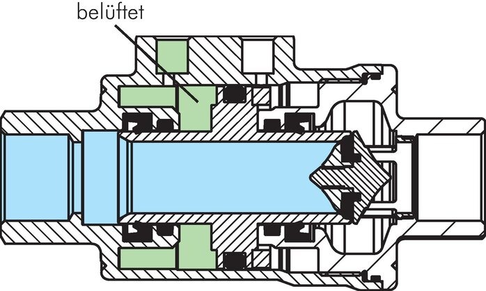 Valvola di intercettazione, molla di chiusura, finecorsa magnetico, G 2", ottone