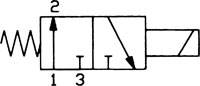 3/2-Wege Magnetventil G 1/8" stromlos geöffnet (NO) 24VAC