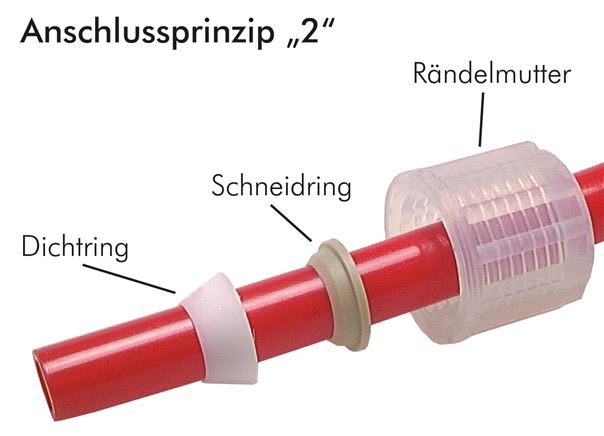 Winkel-Verschraubung 8x6mm, PFA
