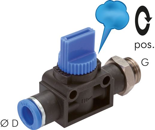 3/2-Wege-Absperrventil G 1/4"-10mm, Gewindeseite entlüftend
