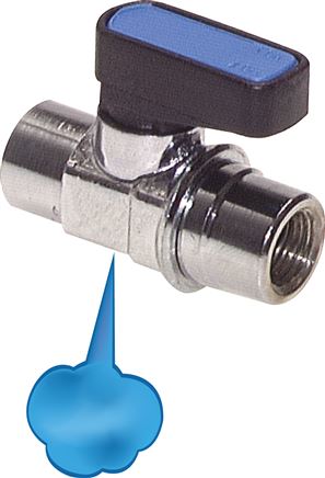 Messing-Minikugelhahn mit Entlüftungsbohrung G 1/4", PN 20