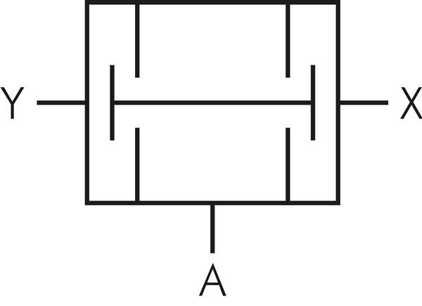 UND-Ventil, M 5, Präzision