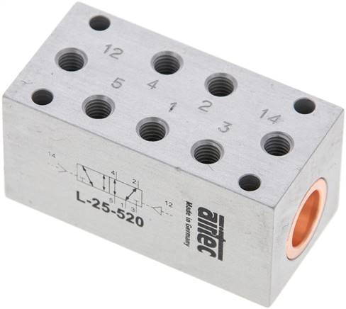 5/2-Wege Pneumatikimpulsventil, M 5