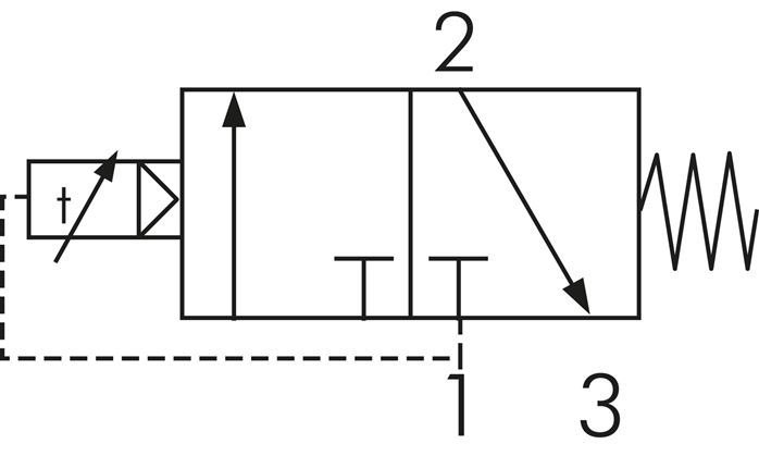 3/2-Wege Zeitventil, 20 - 300 Sekunden, M 5