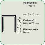 Prebena Druckluftnagler 1GP-V16 mit der neuen OPTIWEAR-TECHNOLOGY - (ersetzt 1M-V16)